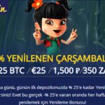 Betchain’den Her Çarşamba %25 Oranında 0.25 BTC Para Yatırma Bonusu