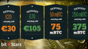 BitStarz’dan Her Pazartesi %50 Reload Bonus