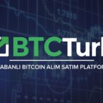 BTCTürk 7/24 Canlı Destek Hizmeti Vermeye Başladı