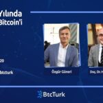 Pandemide Bitcoin’e Duyulan Güven Arttı