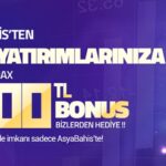 Asyabahis’ten Kripto Para Yatırımlarına 1.000 TL Bonus