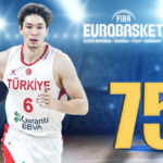 Betpas Eurobasket Bonusu